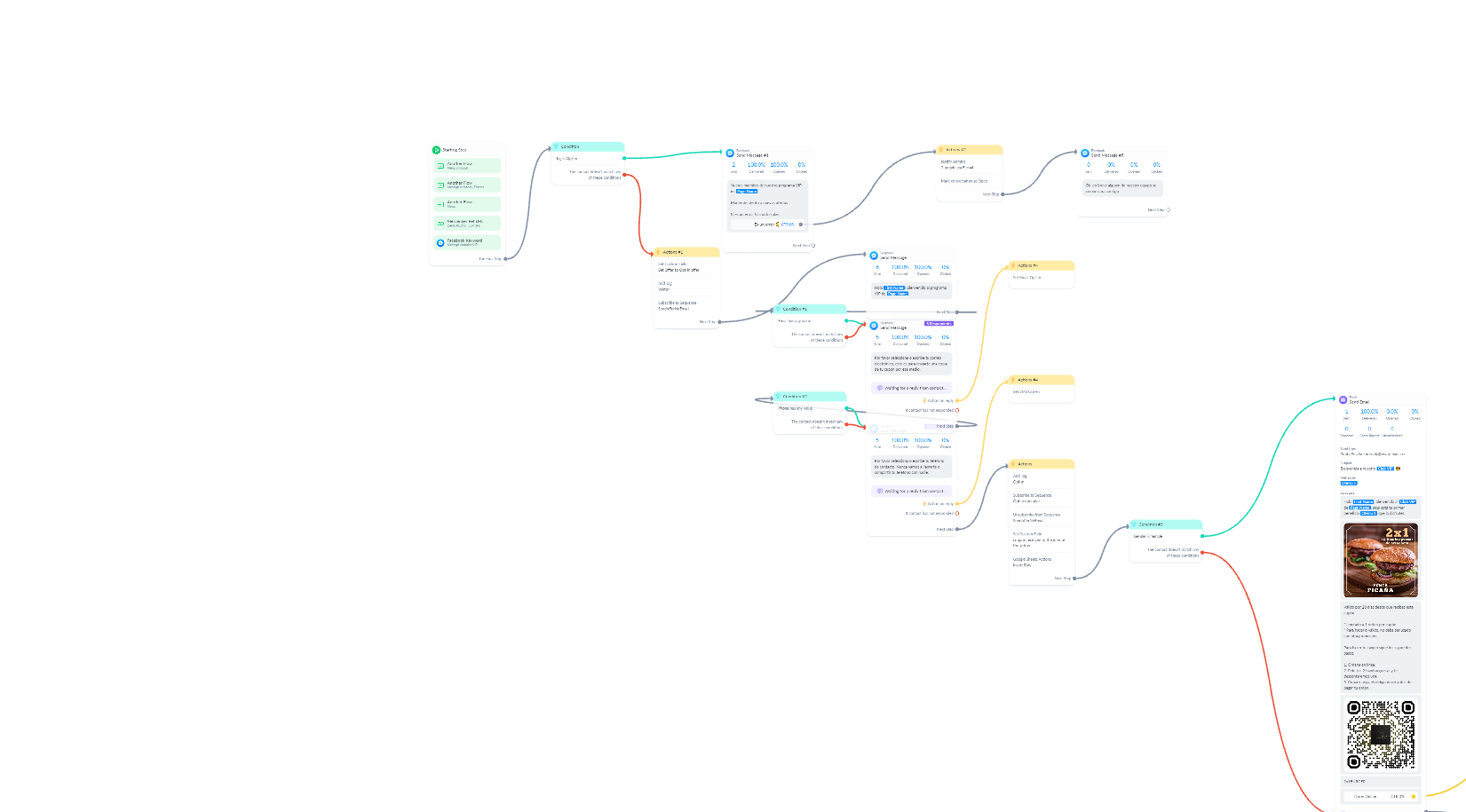 Chatbot Automation Flow